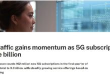 5G сүлжээний хэрэглэгчид 3 тэрбум давж, AI гар утасны дата урсгал тэсрэлт хийлээ